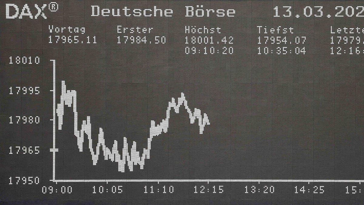 Marktmacht konzentriert: Dax in der Hand von Fünf Unternehmen