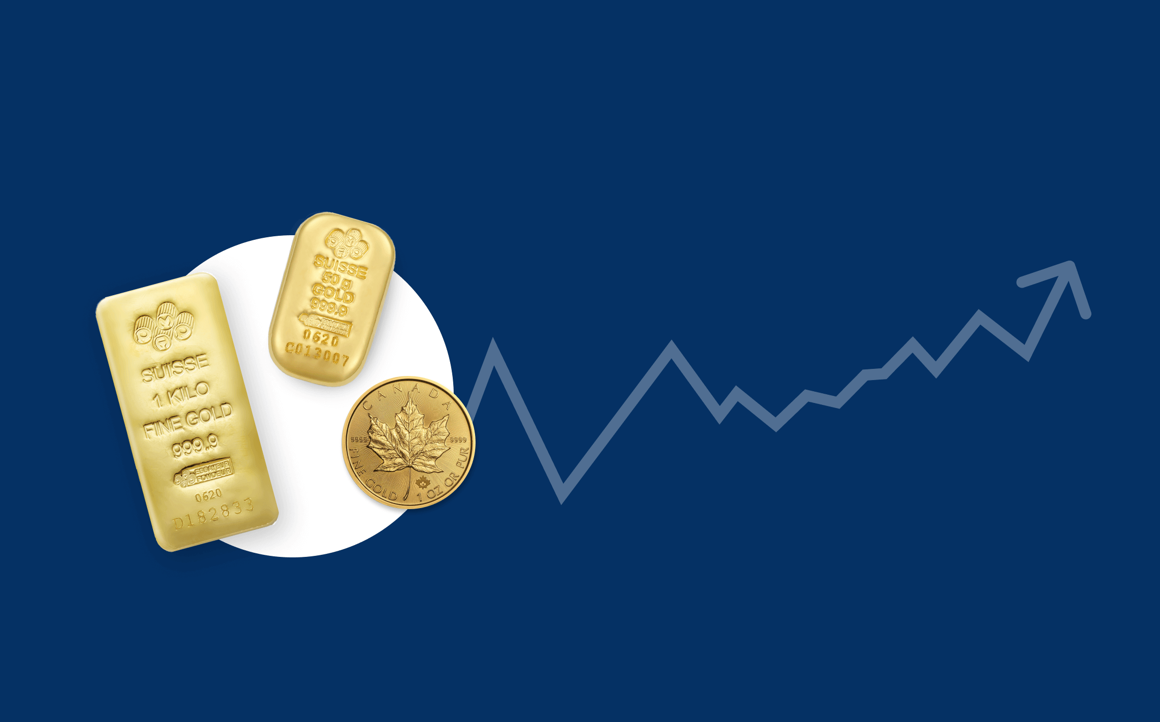 Gold als sicherer Hafen? Ein kritischer Blick