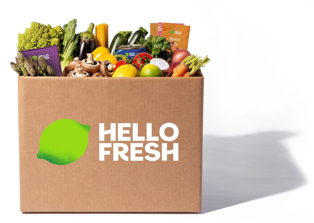 HelloFresh setzt auf Aktienrückkäufe: 75 Millionen Euro für die Stabilität