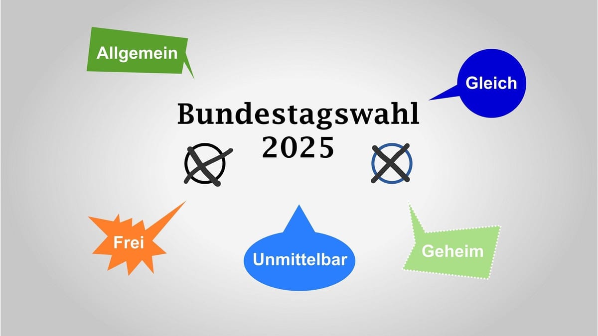 Umbruch in der Wählergunst: Die Linke steigt, Union auf Rekordtief